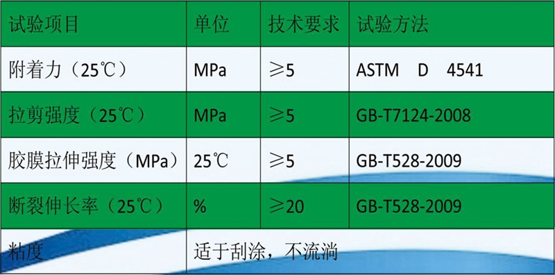 九州(中国)资料(1)-15_03